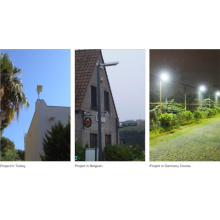 Guangzhou Professional Supply Easy Installation Solar Street Light Factory